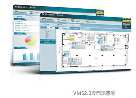 飞鱼星网络管理平台（VMS2.0）