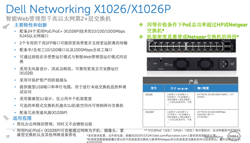 Dell Networking X1026/X1026P