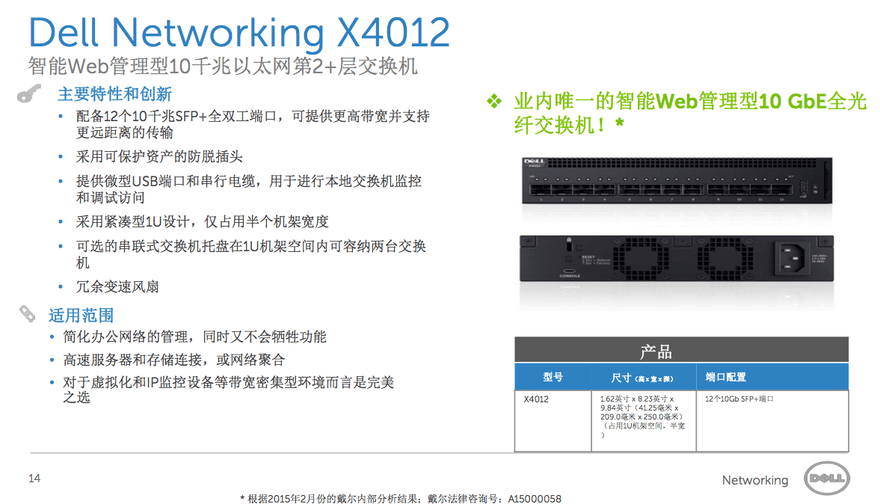 Dell Networking X4012