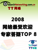 2008网络最受欢迎专家答疑TOP 8
